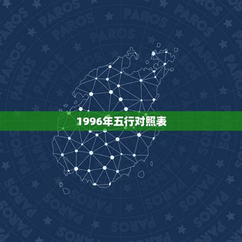 1996 五行